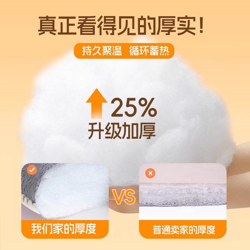[补贴10%]电动车挡风被冬季加绒加厚电瓶摩托车防水防风罩2025新款四季通用高清大图