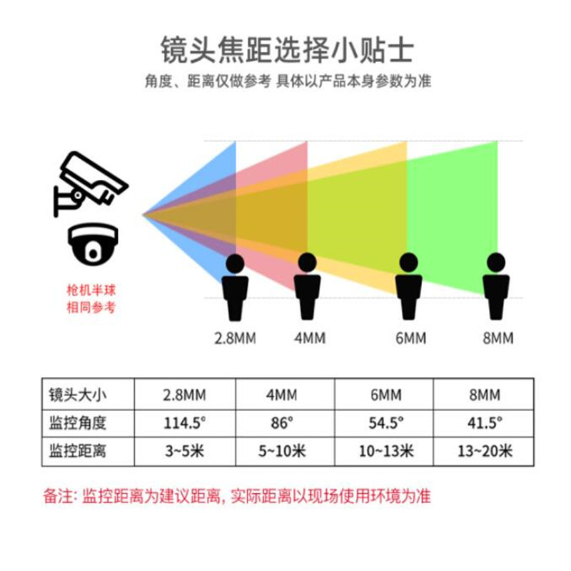 海康威视 数字高清监控摄像头日夜全彩室外防水 监视器 DS-2CD3T47EDWD-L 400万 4MM (单位:个)
