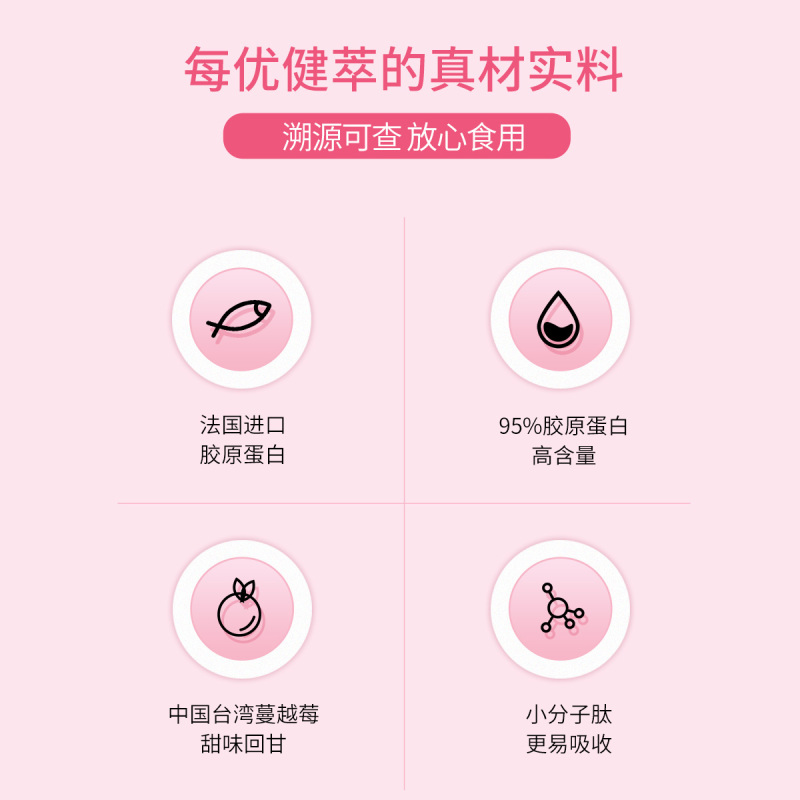 [买3发4]每优健萃蔓越莓味鱼胶原蛋白粉正品女性5g*30条