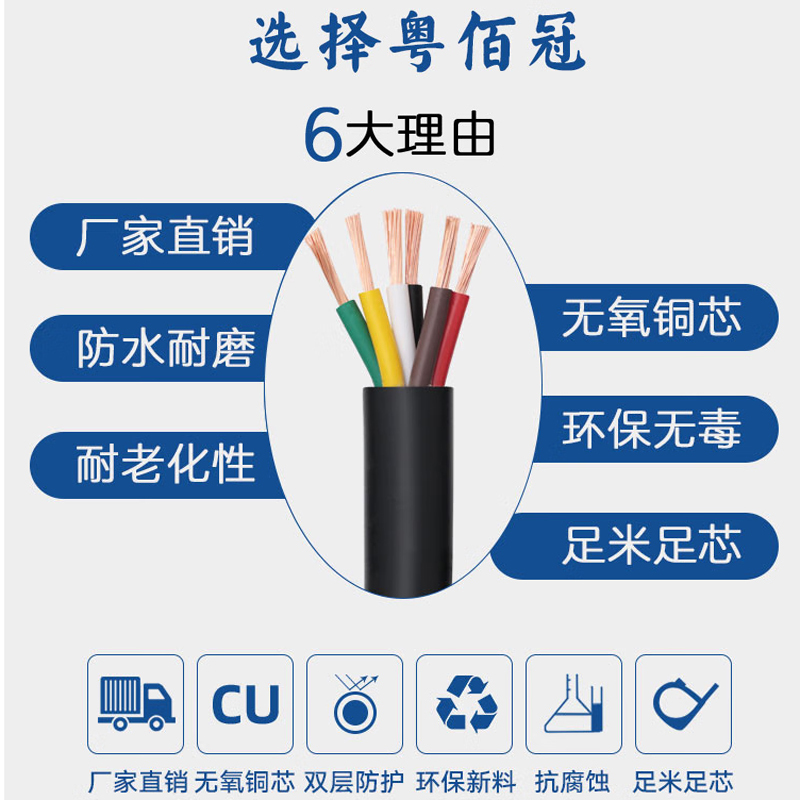 粤佰冠 国标4芯16平方(3+1型)1米价