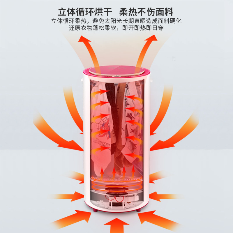 巾管家紫外线妇婴内衣裤消毒机烘干机家用小型奶瓶玩具文具牙刷毛巾浴巾家用衣物消毒器臭氧除螨仪RQ650红色35L