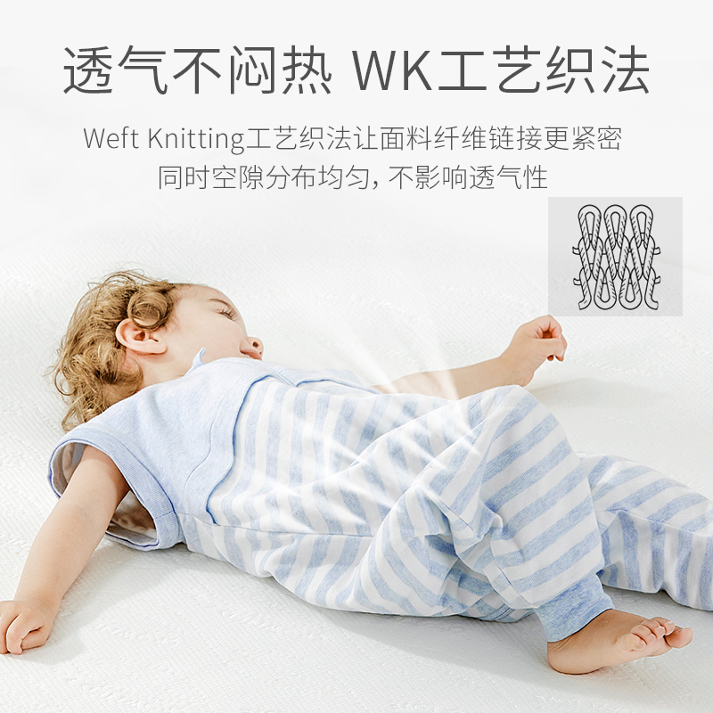 欧孕儿童棉舒绒分腿睡袋新生儿宝宝春秋睡袋秋冬防踢被四季通用