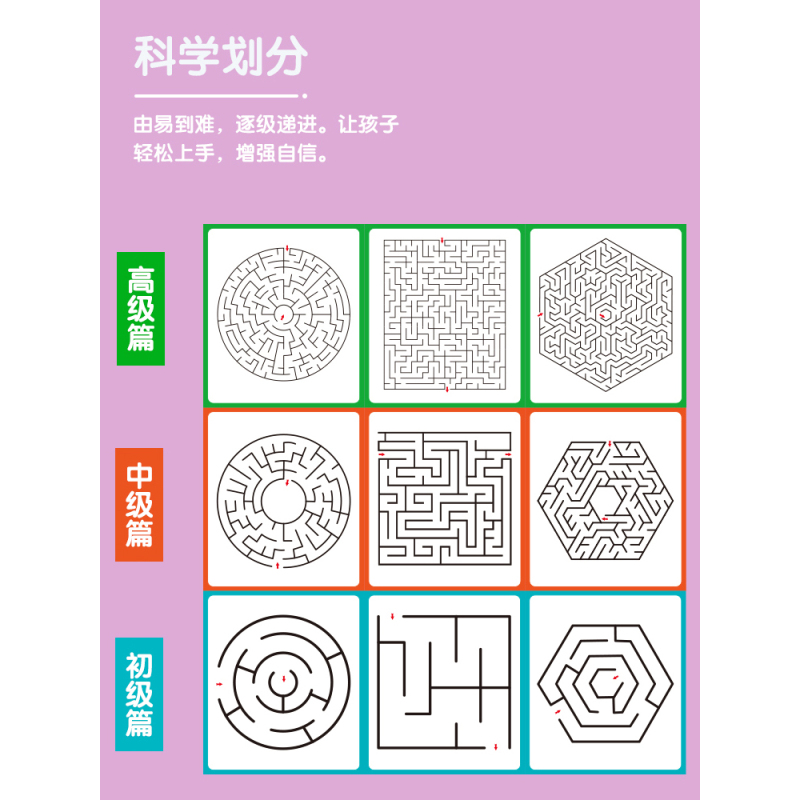 迷宫书3-4-5-6-7-8一10-12岁幼儿园到小学生分级迷宫专注力训练书益智