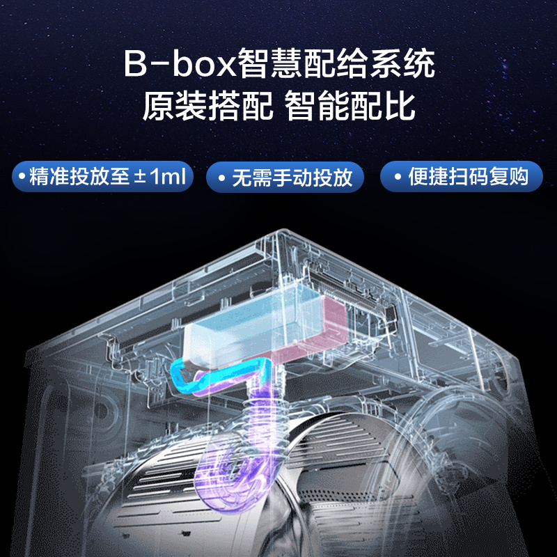 海尔(Haier)13公斤BB彩装机 大容量超薄 直驱变频滚筒洗烘一体机 智能物联XQG130-HBM14186LU1