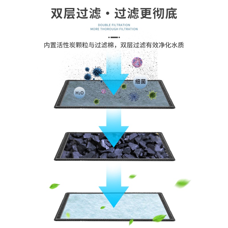 龟缸过滤器乌龟缸净水养龟小型免换水低水位浅水净化水质龟专用高清大图
