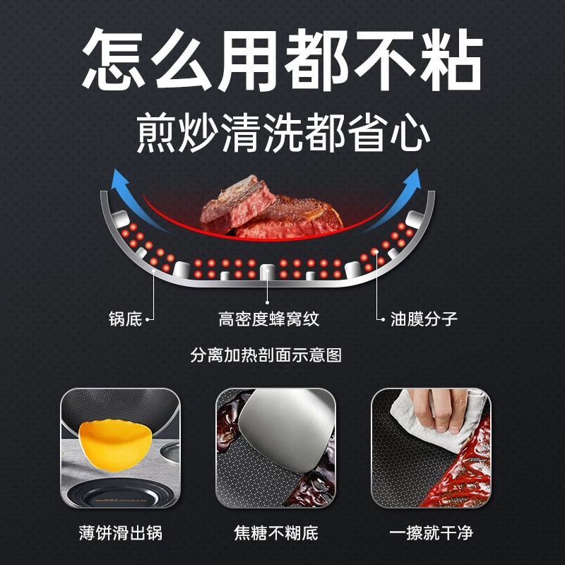 炊大皇新古典蜂窝炒锅 CK72498 32cm高清大图