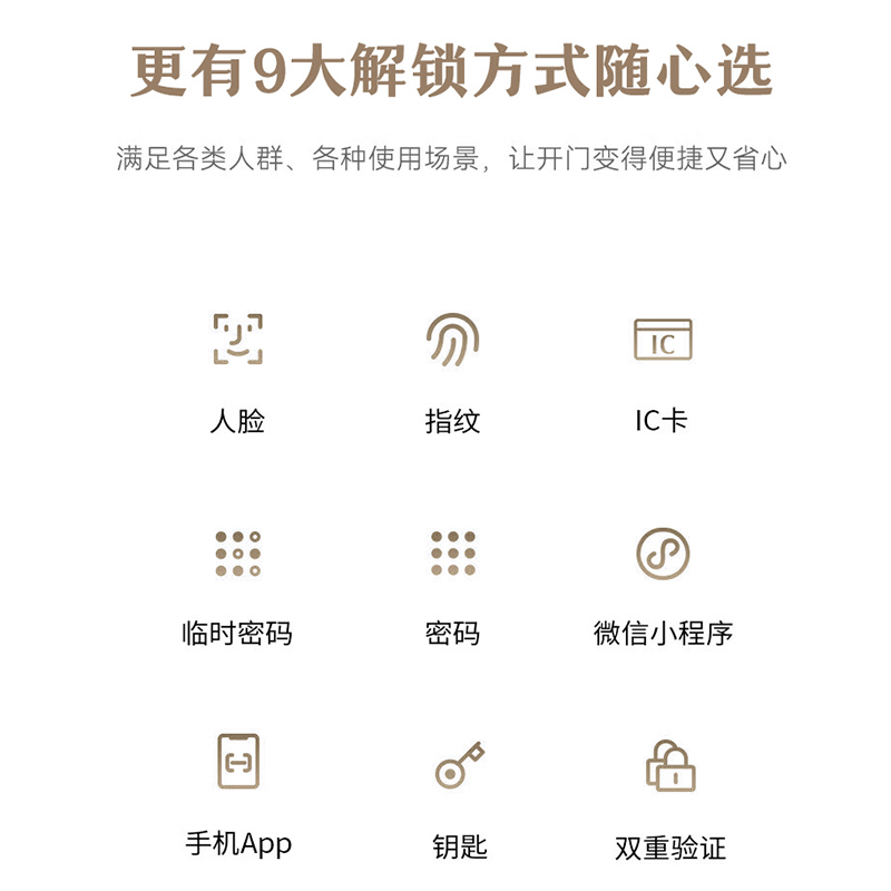 智贝勒A7全自动人脸识别抓拍智能锁高清大图