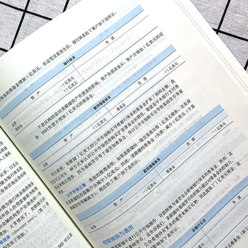 [正版]货币金融学 米什金 第12版第十二版 中文版 经济科学译丛 弗雷德里克 中国人民大学出版社9787300291高清大图