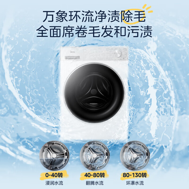 美的(Midea)纯平自由嵌 滚筒洗衣机全自动 10公斤 1.28高洗净比 精华洗 智投 MG10L1PRO高清大图