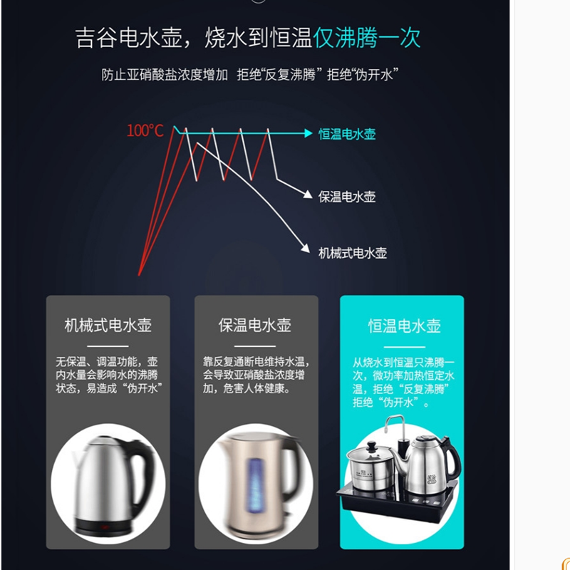 吉谷茶炉(双炉)TC0102