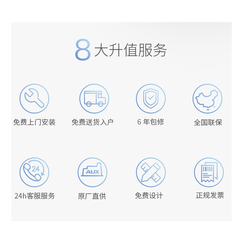 奥克斯空调一拖四5匹中央空调家用 变频家用空调冷暖小多联机卡机智能高清大图