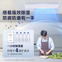 松下1.5匹厨房空调分体嵌入式 高效防油污一级能效强劲制冷 纤薄面板WIFI离线语音智控内置原装LED灯 H13D1T1