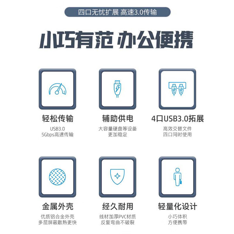 HP惠普CT100 USB拓展坞笔记本多接口一拖四USB 适用手机电脑转换器转接头