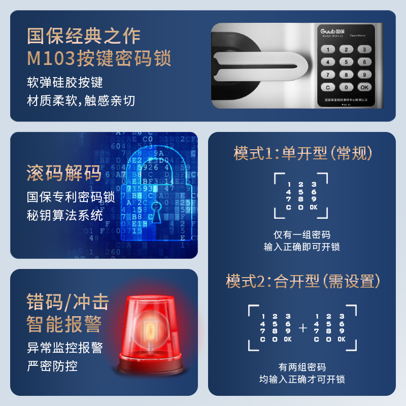 国保（Guub）保密柜密码锁办公电子文件柜资料柜加厚全钢通体保险柜M103-E3高清大图
