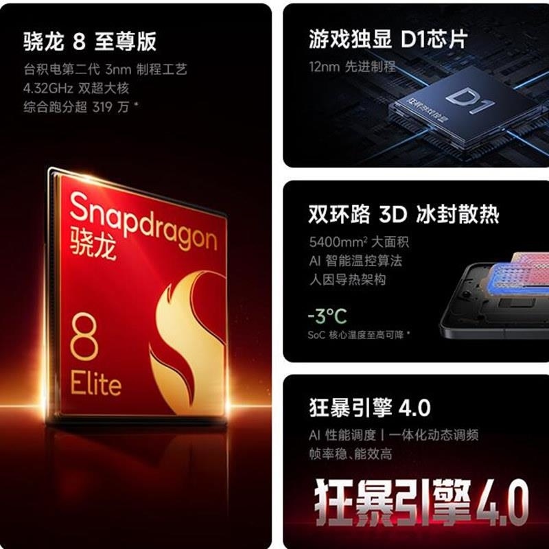 [全新]小米REDMI K80 Pro 雪岩白 12GB+512GB 骁龙8至尊芯 2K新国屏 120W 红米K80 P高清大图