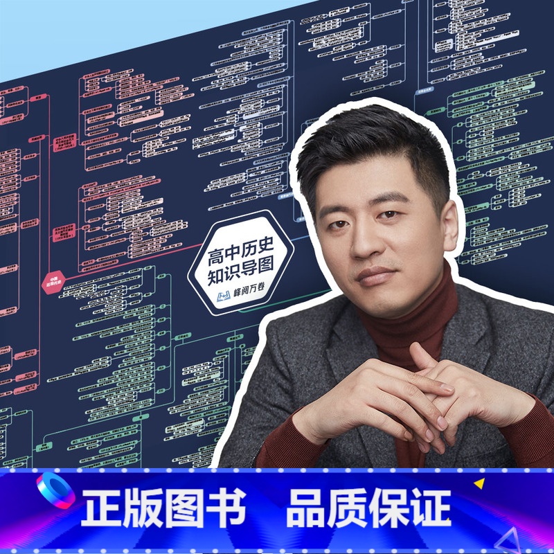 高中历史知识导图 高中通用 【正版】张雪峰高中知识导图挂图海报高中语文数学英语历史物理化学生物政治知识点思维导图高考复习