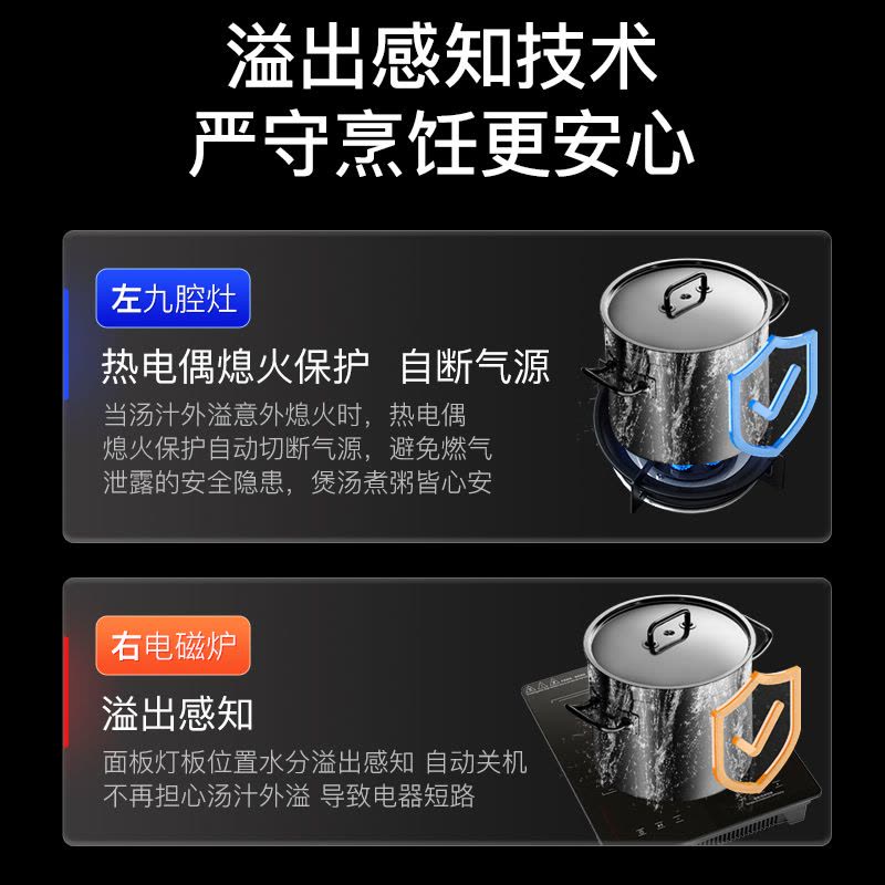 [铜盘铜线]欢呼好太太气电灶电气两用一体燃气灶大火力台嵌两用九腔一电一气电磁炉3500W煤气灶液化气灶A020-2图片
