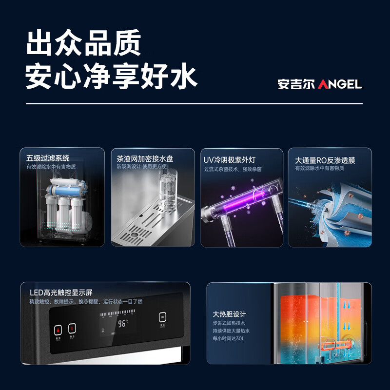 安吉尔(ANGEL) 商用全自动步进式开水器RO反渗透不锈钢烧水机净化加热一 直饮机净水器AHR3526-4030K2