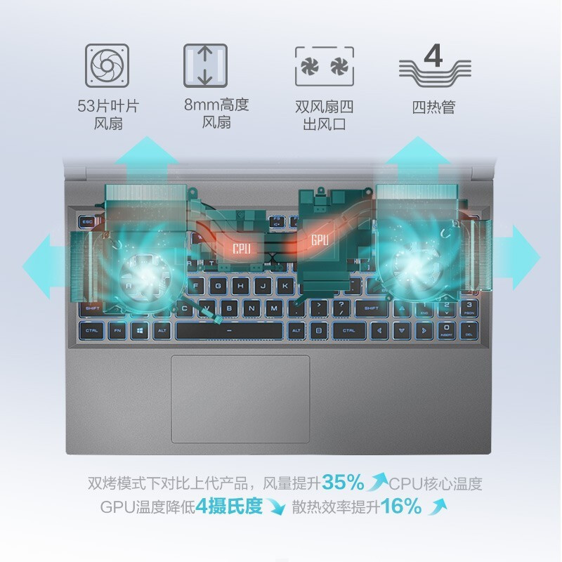 机械革命(MECHREVO)深海幽灵Z2 Air-S 15.6英寸轻薄本游戏本笔记本电脑 十代i5-10200H 16GB 512GB固态 GTX1650Ti 144Hz 定制版