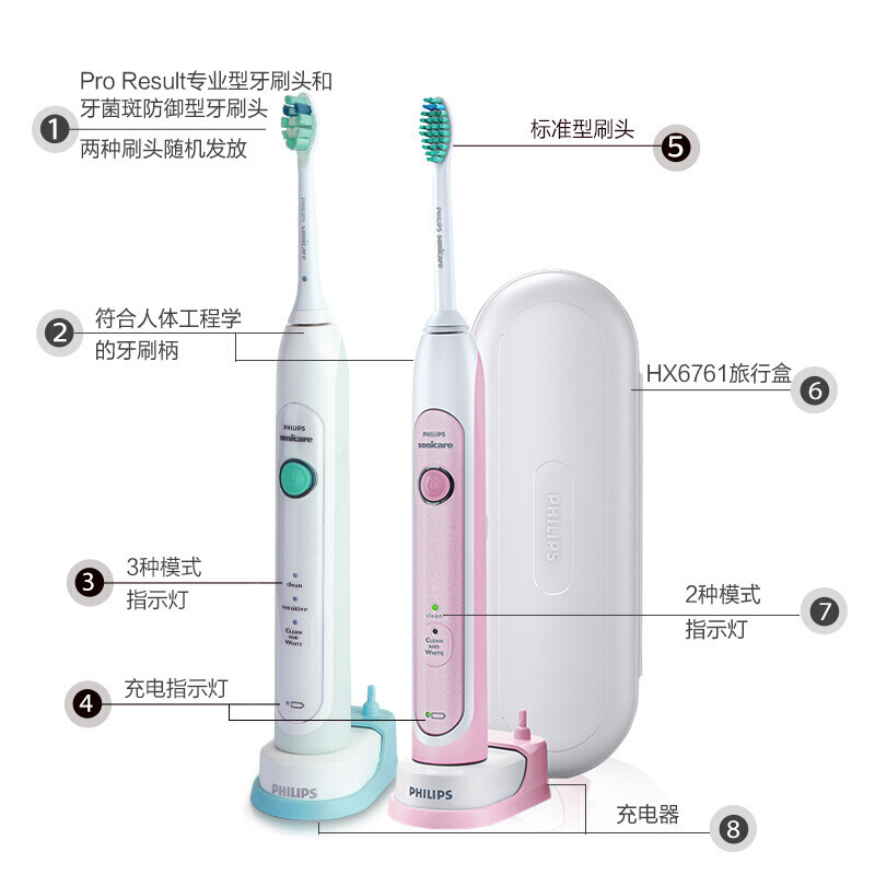 飞利浦(Philips)电动牙刷情侣款 成人声波震动式 男女充电式牙刷 情人节礼物礼盒 HX6730/HX6761