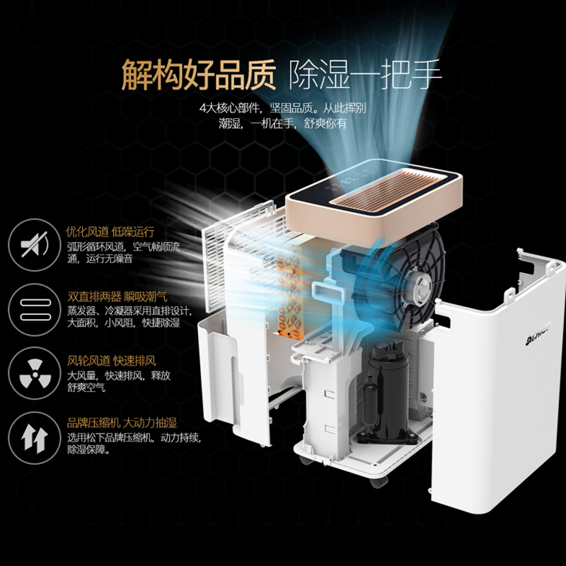志高(CHIGO)除湿机ZG-D60A2 60L/D智能控制 快速干衣机除湿器抽湿机 家用