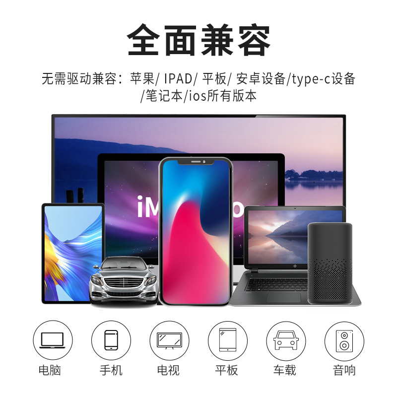 64G[苹果安卓type-c电脑]四合一 苹果Lighting接口 [正版]苹果手机u盘电脑两用iPhone内存256g