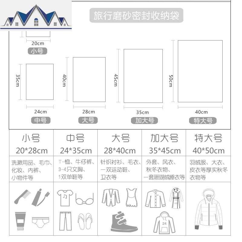 旅行收纳袋衣服密封整理袋家用防水行李箱分装包学生内衣鞋打包袋 三维工匠收纳包高清大图