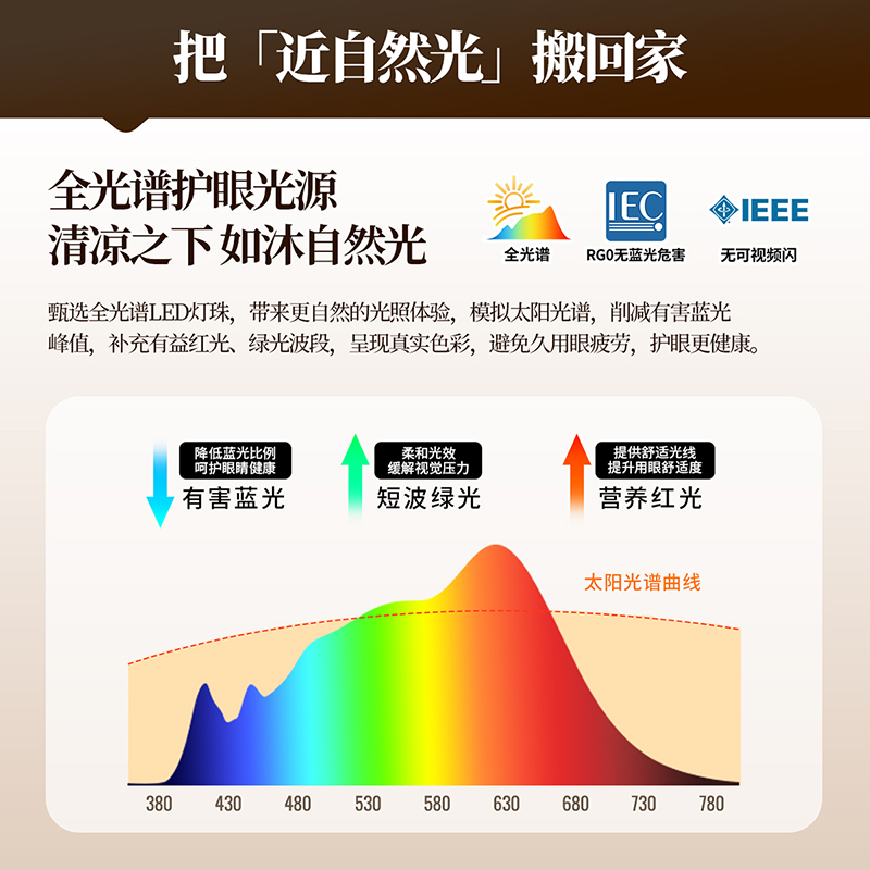 雷士照明实木扇叶餐厅吊扇风扇灯客厅卧室吸顶灯中古中式电风扇灯高清大图