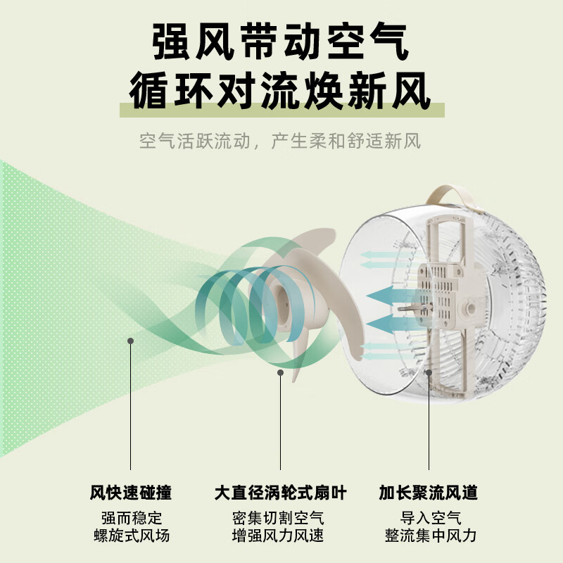 小熊(bear) 电风扇 DFS-A30L1高清大图