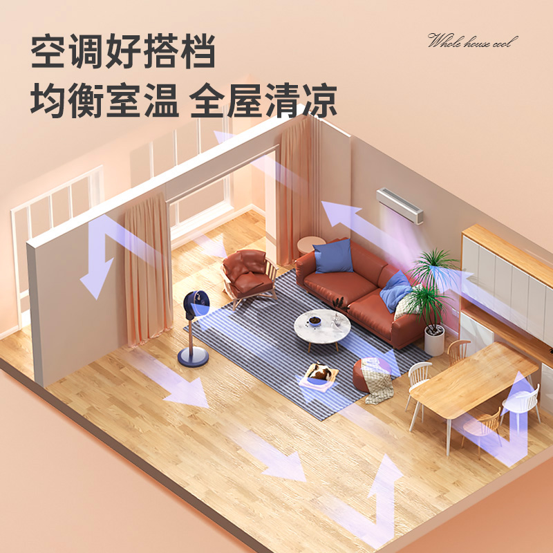 澳柯玛(AUCMA)空气循环扇 KYT-15J230(Y)直流变频节能轻音电风扇伸缩台地两用电扇家用遥控落地扇高清大图