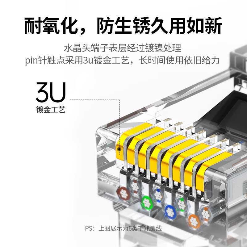 绿联六类网线 千兆高速宽带线 CAT6类网络工程家用电脑监控跳线 8芯双绞成品线缆 2米 黑色20160 一条装