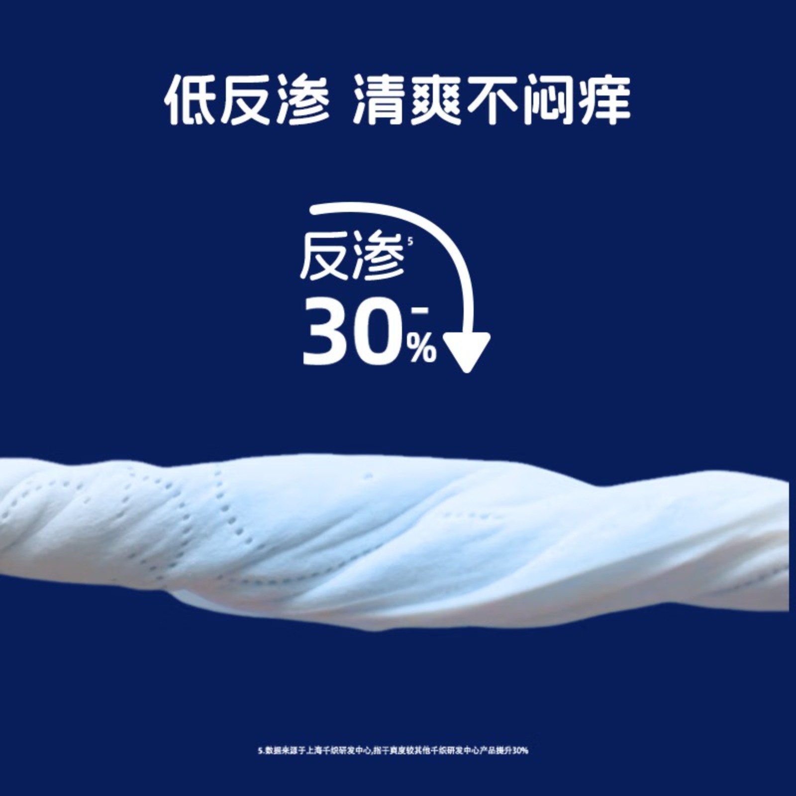 她研社深藏blue卫生巾日用240mm8片*3日用超薄瞬吸透气姨妈巾高清大图