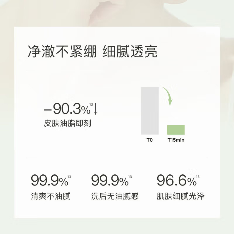 KIMTRUE且初 清颜净透卸妆膏 90ml+替换90ml+30ml中样高清大图