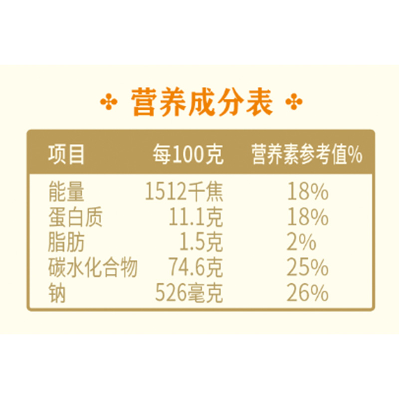 鲁花经典(熊猫)鸡蛋龙须挂面600g*4包高清大图