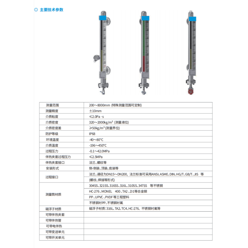 真兰/Zenner 磁性液位计 ZMS(OS)-519T13 工程塑料型(≤0.6MPa) 台高清大图