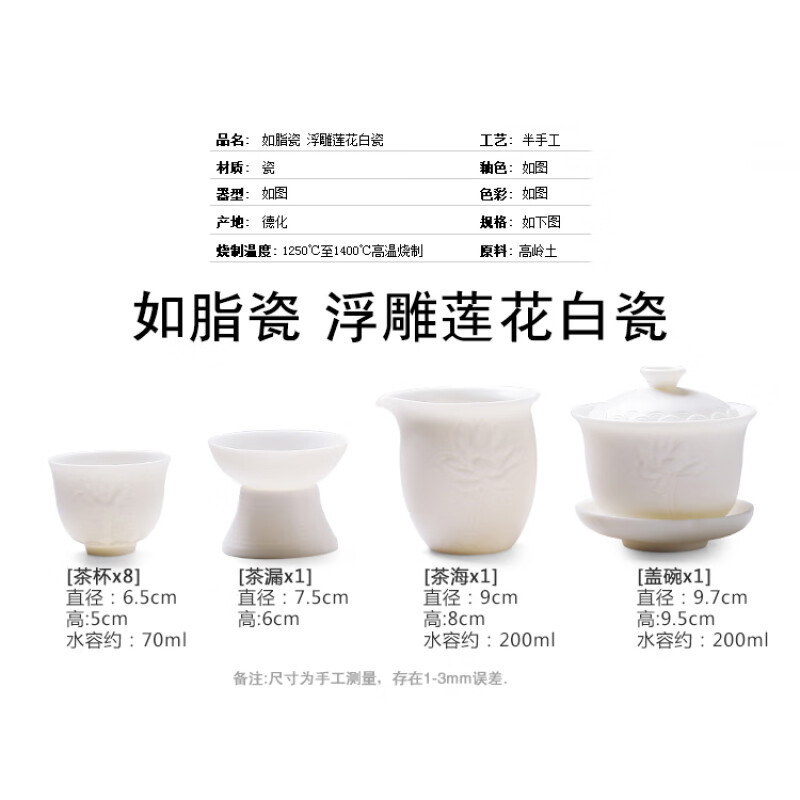 苏氏陶瓷(SUSHI CERAMICS) J0202-1 如脂瓷浮雕莲花白瓷(茶杯茶漏茶海盖碗) 十一件套 (单位:套)