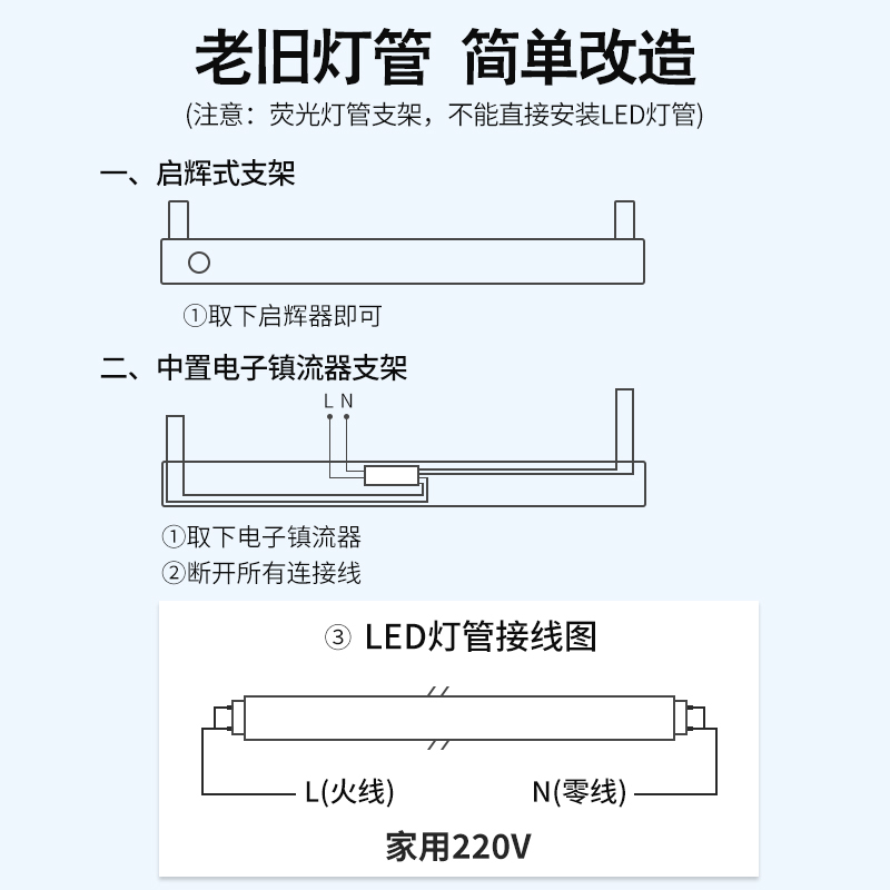 飞利浦(philips)双端进电T8 LED灯管节能日光灯家用高亮长条灯管0.6米8W白光6500K