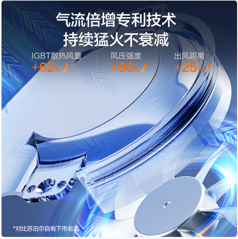 苏泊尔智能变频电磁高清大图