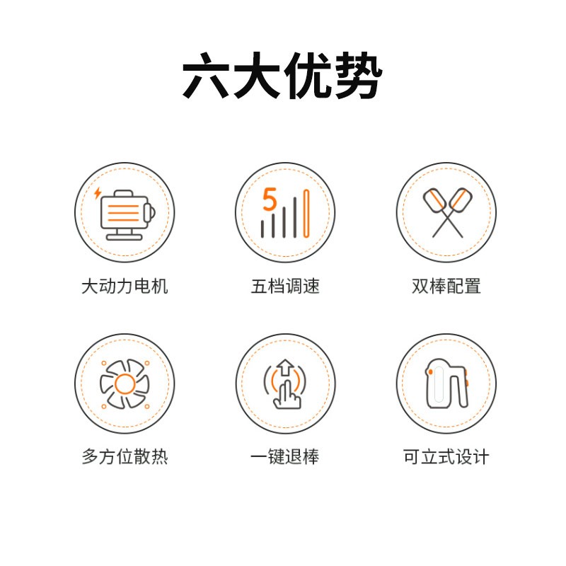九阳(Joyoung)打蛋器手动电动小型家用烘焙工具奶油打发器搅拌器迷你打蛋机S-LD156高清大图