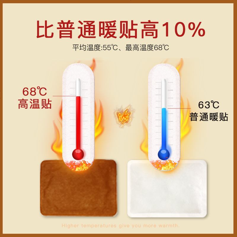热帖暖贴宝宝贴女经期关节热敷膝盖防寒保暖自发热暖宝身贴