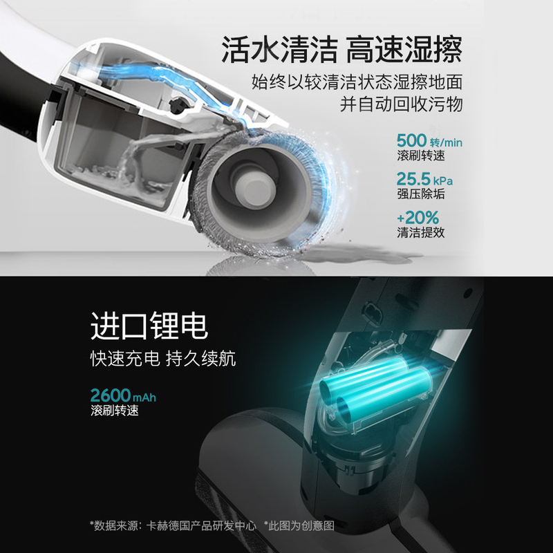 KARCHER卡赫 无线免洗 电动折叠拖把FC3D 洗拖一体机 自动清洁机 家用手推式 手持式擦地机