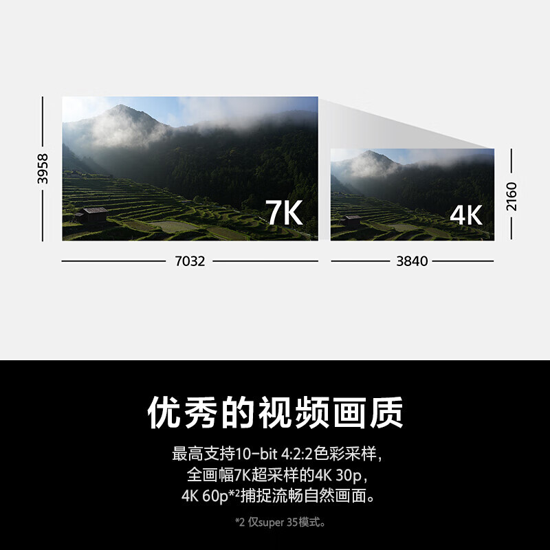 索尼 A7M4 全画幅微 单数码相机 ILCE-7M4/A7M4/a74单机身+FE 24-70mm F2.8 GM二代高清大图