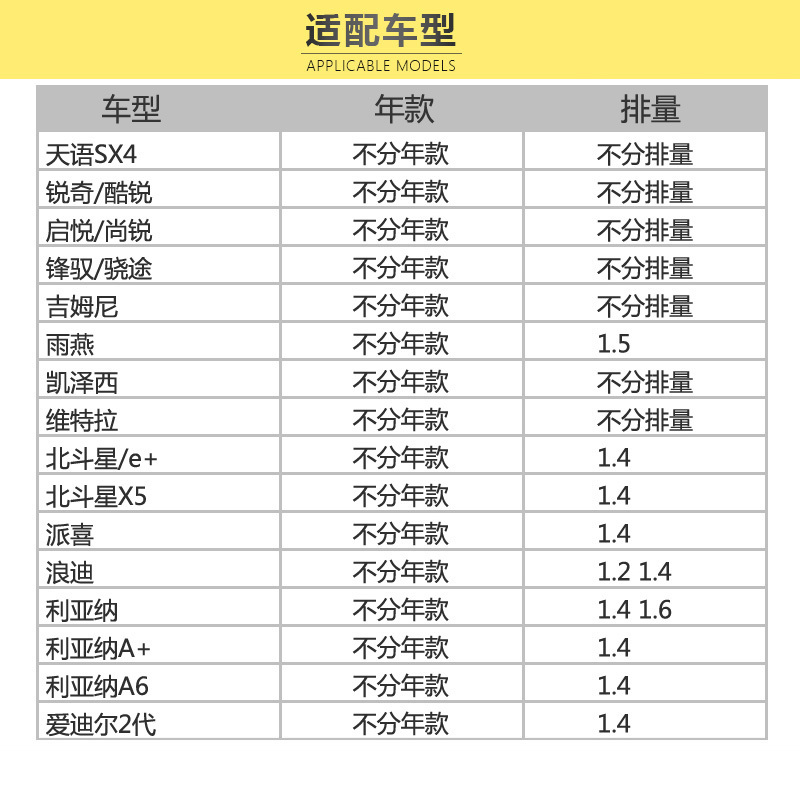 马勒(MAHLE)机滤OC1560适配利亚纳/雨燕/天语SX4/启悦/锋驭/骁途/维特拉/吉姆尼/凯泽西/欧尚/速翼特
