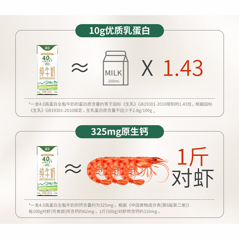 德亚(Weidendorf)优质乳蛋白4.0全脂纯牛奶250ml*24礼盒装高清大图