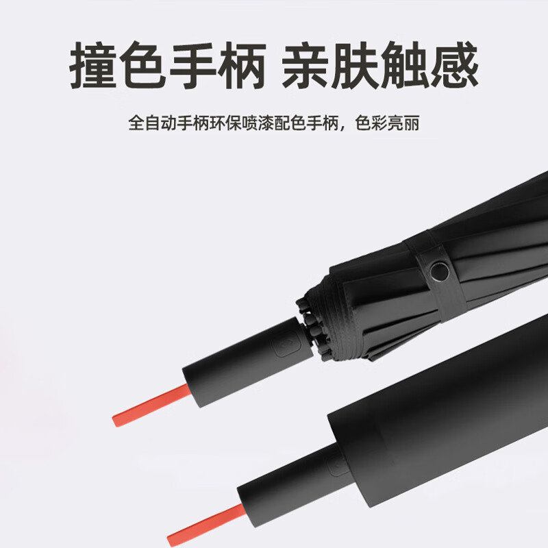 艾逸瑶选 朋克系列72骨 抗风全自动晴雨伞 YS-1847高清大图