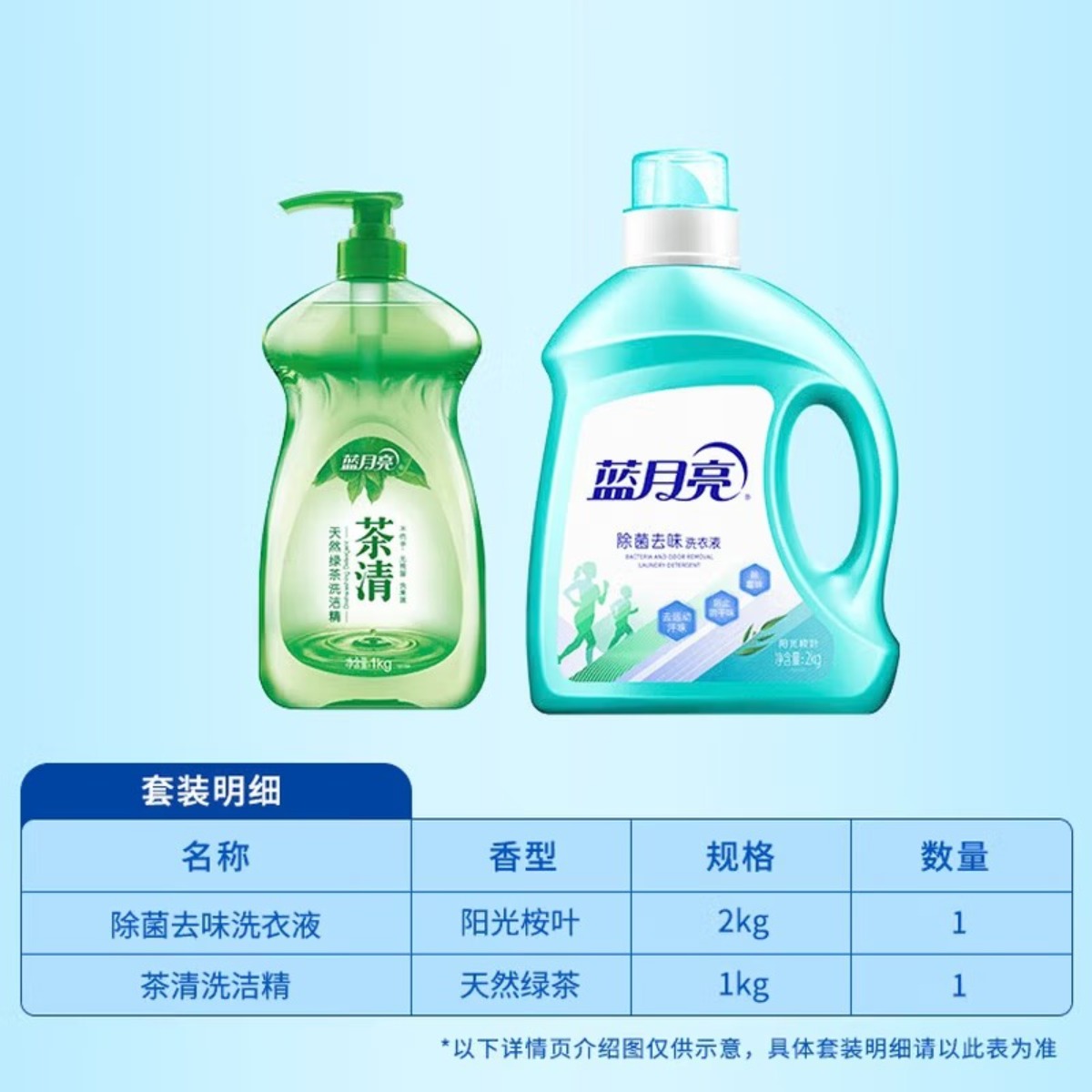 蓝月亮阳光桉叶除菌去味洗衣液2kg/瓶+茶清洗洁精1kg/瓶高清大图