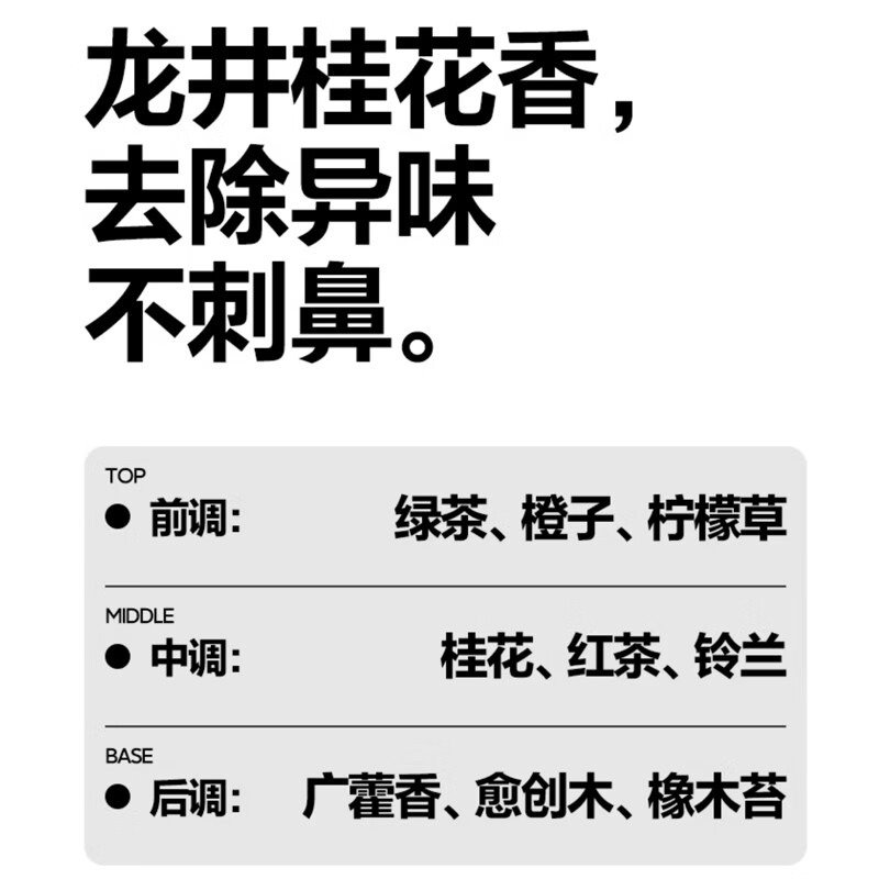 衣物香氛挂片(龙井桂花香)高清大图