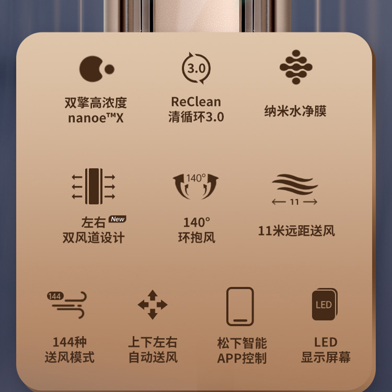 松下(Panasonic)3匹 新一级能效节能 高浓度纳诺怡除菌wifi智联自清洁圆柱柜 D27FQ10N