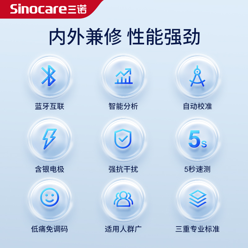 三诺优智蓝牙血糖仪试纸家用血糖测试仪医用试条免调码血糖仪试纸50支瓶装试纸高清大图