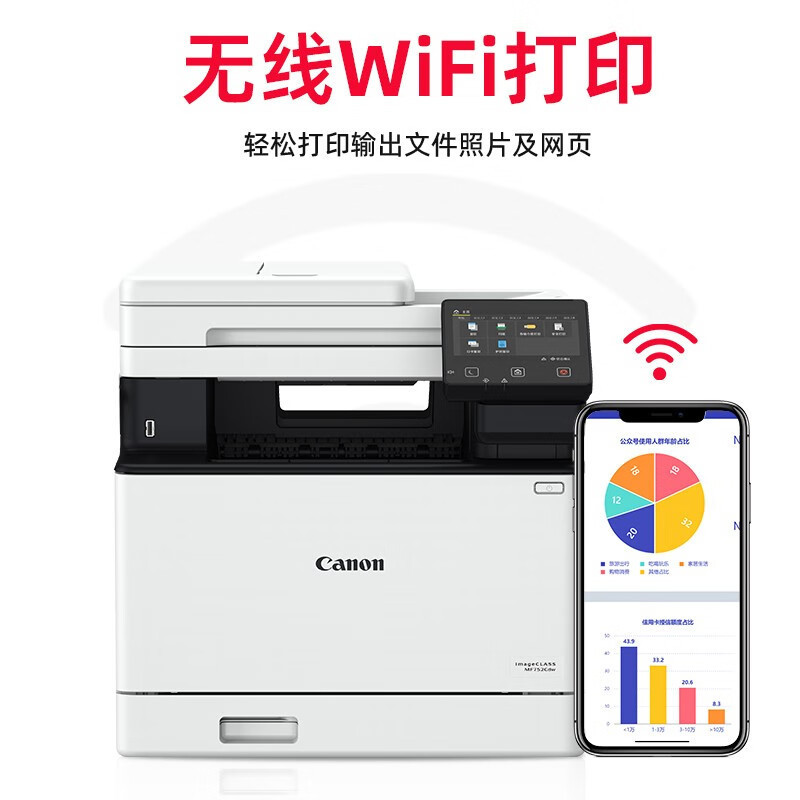 佳能(Canon)iC MF752Cdw A4幅面无线彩色激光多功能一体机(打印/复印/扫描/自动双面/自动输稿器 商用)替代MF643cdw/645cx/641cw 套餐4